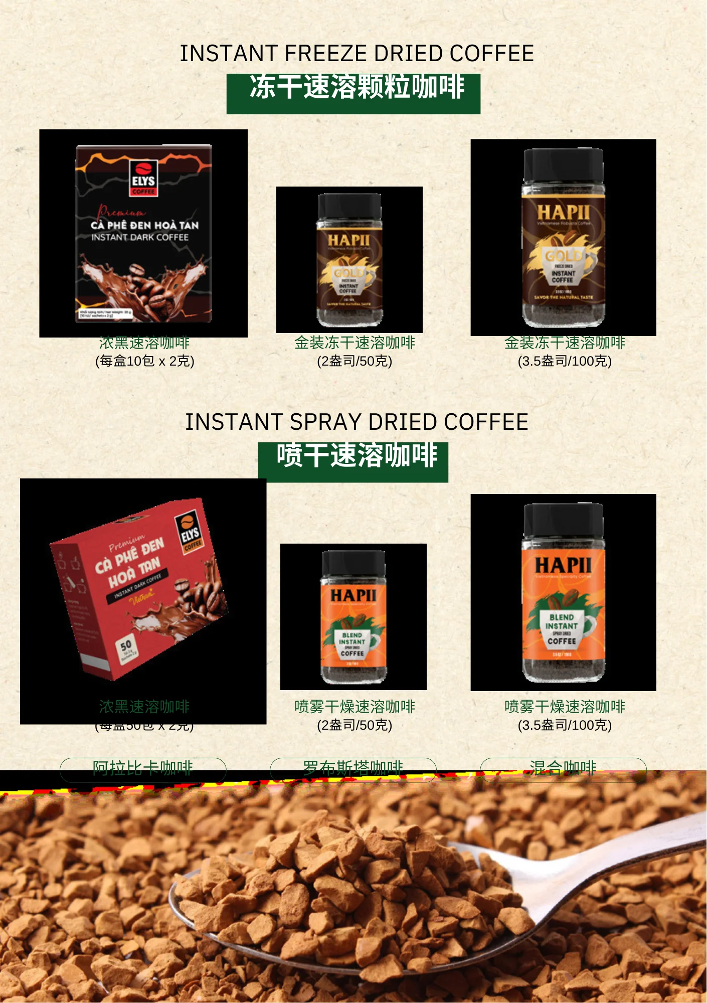 Viet Specialty Coffee